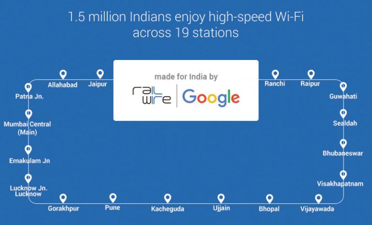 Google RailWire Free WiFi