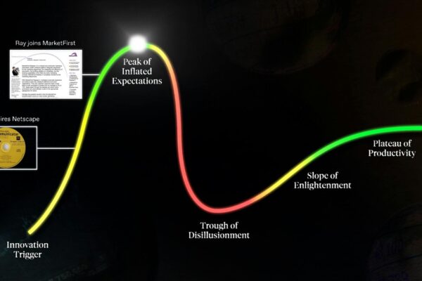 How to Know If You’re Buying Into a Hype Bubble